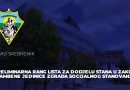 Preliminarna rang lista za dodjelu stana u zakup stambene jedinice zgrada socijalnog stanovanja