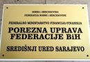 Porezna uprava FBiH: U 267 inspekcijskih nadzora zatečena 84 neprijavljena radnika