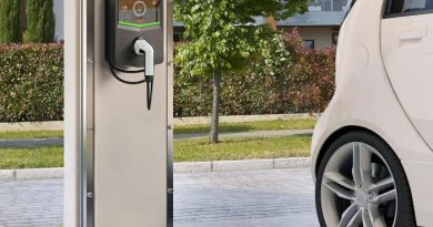 Izgradnja i postavljanje punionica za električna vozila: Preliminarna lista projekata po javnom pozivu