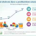 GSS Lukavac učestvovao u potrazi: Nestala osoba pronađena nakon nešto više od dva sata
