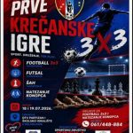 Objavljena preliminarna lista projekata iz oblasti saobraćaja u TK