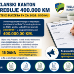 Ministarstvo objavilo Program podrške projektima prevencije ovisnosti i prestupništva