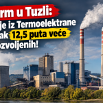 U jednom danu 240 poreznih kontrola: Kazne u FBiH dostigle 375.975 KM